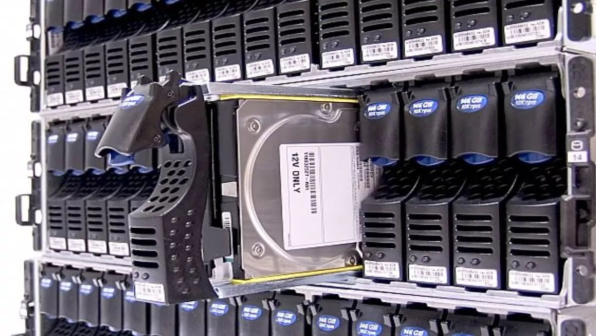 Tech Support Storage Trends affecting storage