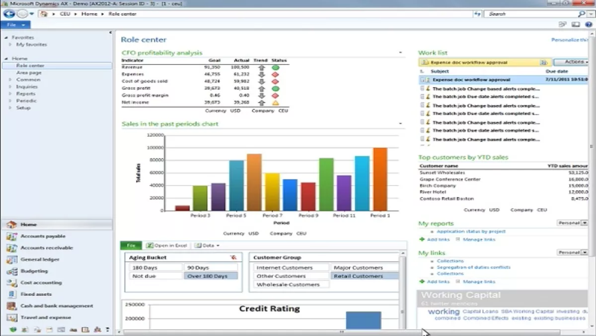 Microsoft launches latest ERP in NZ