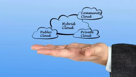 Hybrid cloud