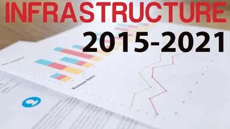 80 years of failed health reforms – can Health NZ break the mould?