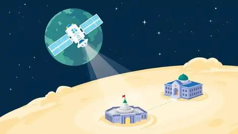 Satellite orbiting bangladesh secure communication government buildings