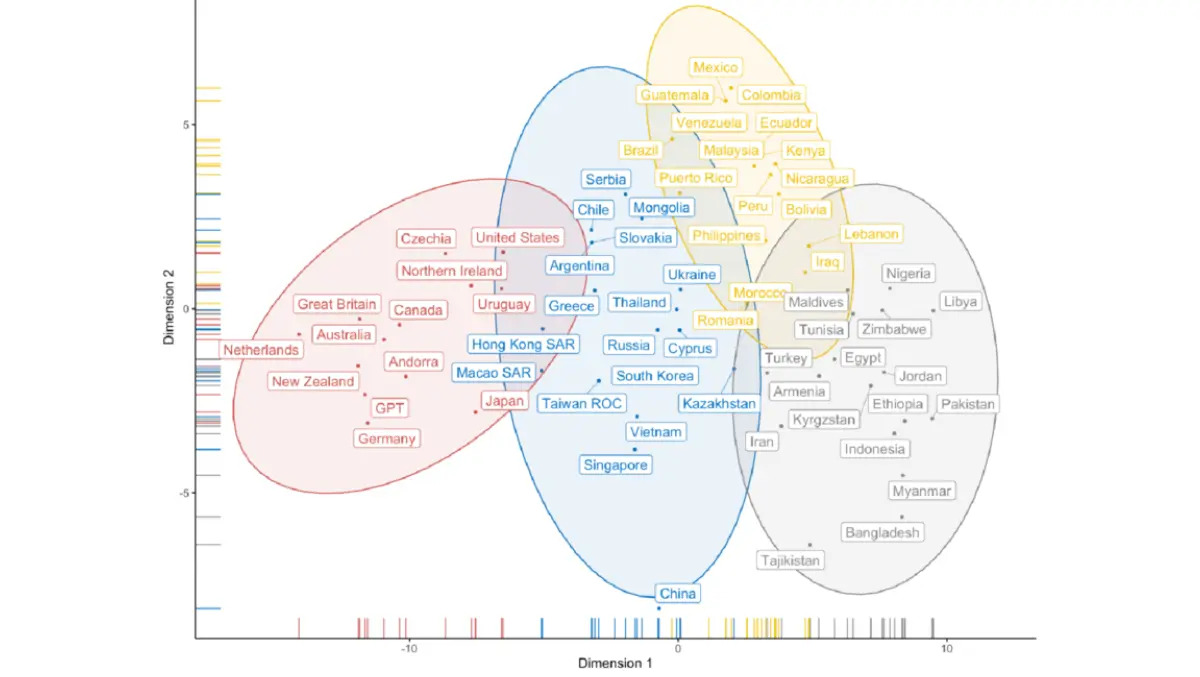 AI may sound human...but whose values does it reflect?